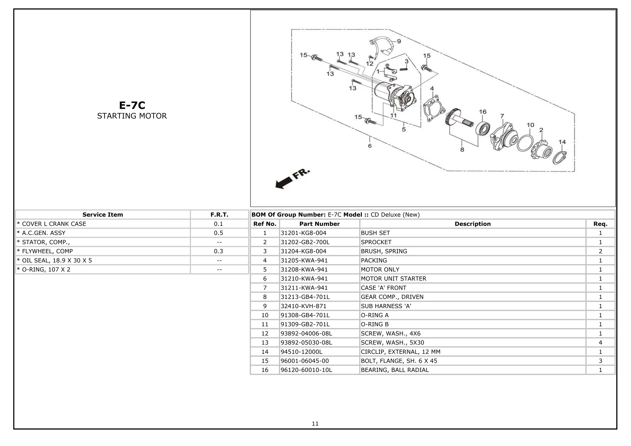Manual de Honda CD Deluxe New Despiece.pdf