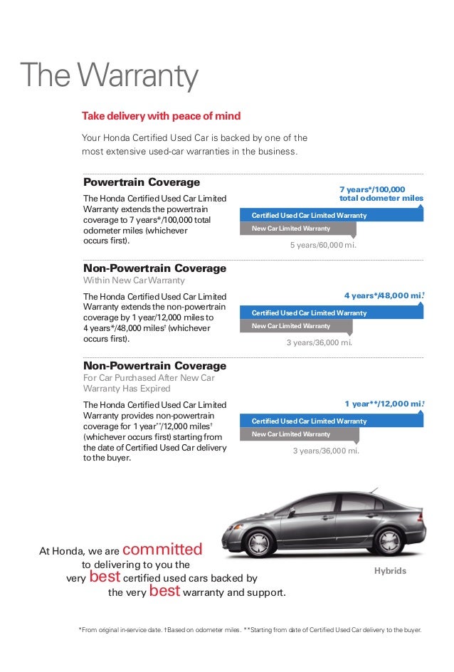 Certified Used Cars El Paso Certified Used Cars El Paso
