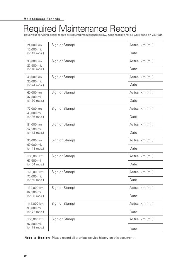 Honda Certified Used Cars Warranty Booklet For Manassas, Chantilly