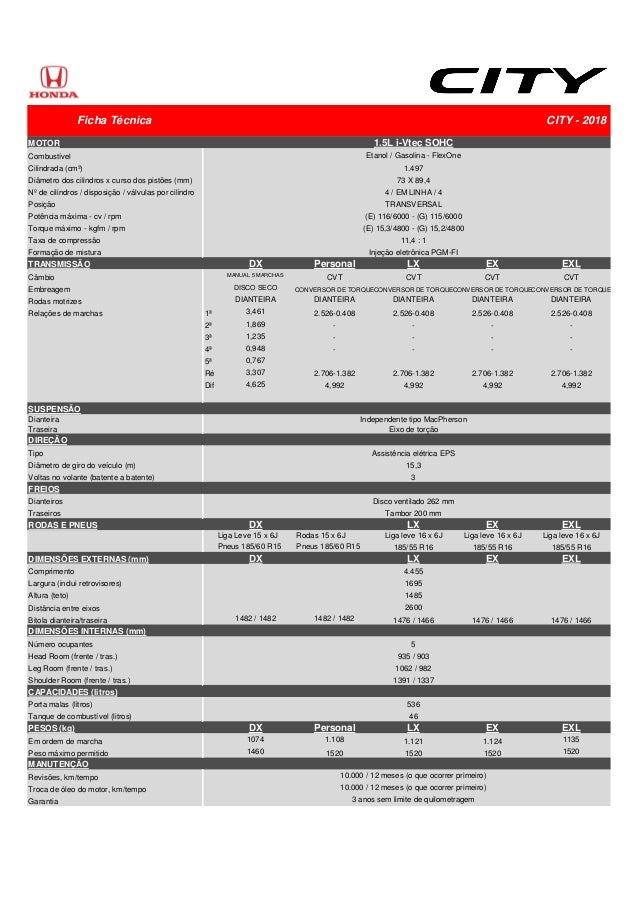 Ficha Tecnica Toyota Sw4 2018 zavier Ficha Tecnica Toyota Sw4 2018 zavier