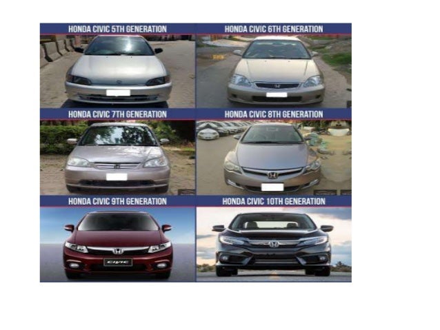 Honda civic evolution