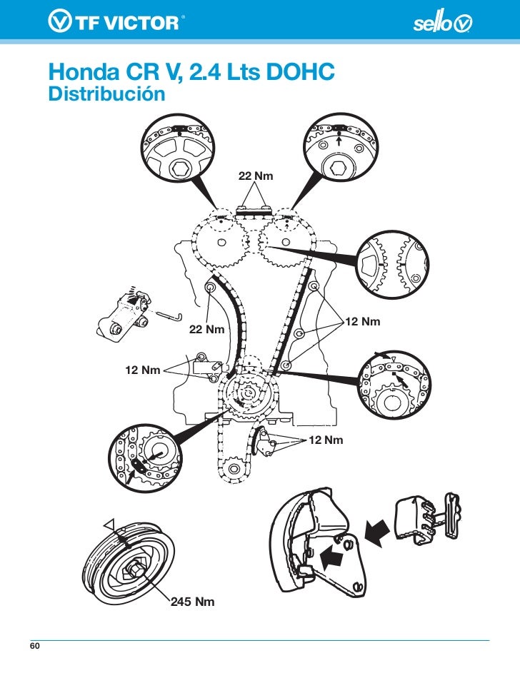 Honda cr v, 2.4 lts dohc