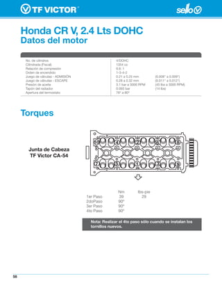 Honda CR V, 2.4 Lts DOHC
     Datos del motor

      No. de cilindros                              4/DOHC
      Cilindrada (Fiscal)                           1354 cc
      Relación de compresión                        9.6: 1
      Orden de encendido                            1-3-4-2
      Juego de válvulas - ADMISIÓN                  0.21 a 0.25 mm         (0.008" a 0.009")
      Juego de válvulas - ESCAPE                    0.28 a 0.32 mm         (0.011" a 0.012")
      Presión de aceite                             3.1 bar a 3000 RPM     (45 lbs a 3000 RPM)
      Tapón del radiador                            0.093 bar              (14 lbs)
      Apertura del termostato                       76º a 80º




     Torques


                                        10          4           2          6            8
       Junta de Cabeza
       TF Victor CA-54
                                         7          5           1          3            9




                                                     Nm          lbs-pie
                                     1er Paso        39            29
                                     2doPaso         90º
                                     3er Paso        90º
                                     4to Paso        90º

                                       Nota: Realizar el 4to paso sólo cuando se instalan los
                                       tornillos nuevos.




58
 