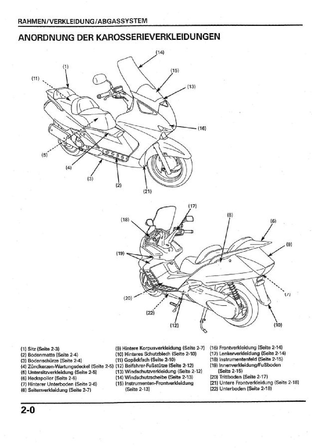 Honda Fjs600 Silver Wing Service Manual Ger By Mosue