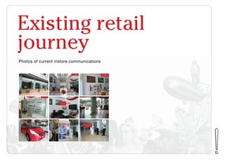 Photos of current instore communications
Existing retail
journey
 