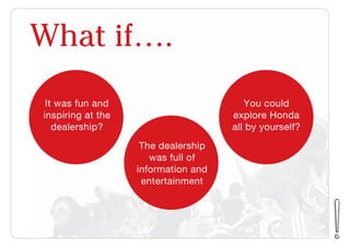 What if….
It was fun and
inspiring at the
dealership?
You could
explore Honda
all by yourself?
The dealership
was full of
information and
entertainment
 