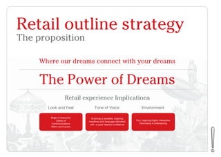The Power of Dreams
Retail outline strategy
The proposition
Where our dreams connect with your dreams
Retail experience Implications
Look and Feel Tone of Voice Environment
Bright & Colourful,
Clarity of
Communications
Warm and human
Anything is possible, inspiring
headlines and language delivered
with a quiet relaxed confidence
Fun, inspiring Highly interactive
Informative & entertaining
 