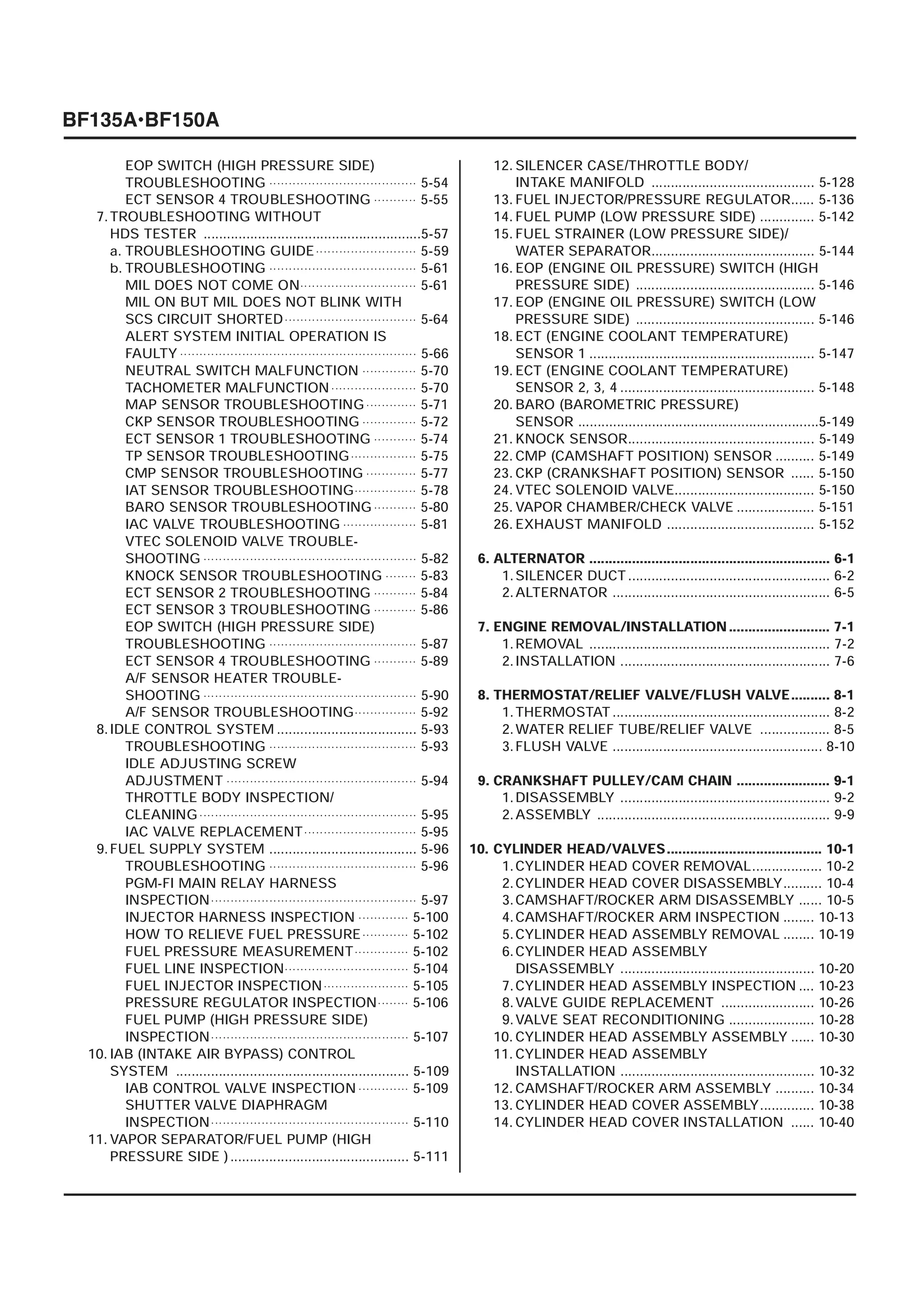 honda-marine-outboard-bf150a-service-repair-manual-pdf-free-download