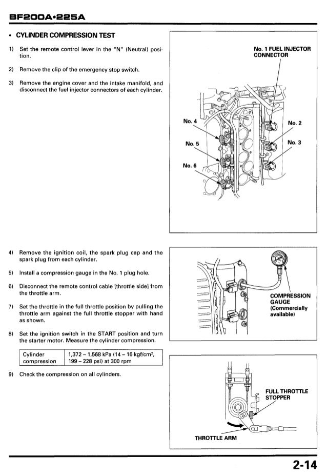 honda outboard ignition switch wiring diagram