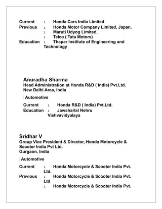 Current 1. Honda Cars India Limited
Previous 1. Honda Motor Company Limited, Japan,
2. Maruti Udyog Limited,
3. Telco ( Tata Motors)
Education 1. Thapar Institute of Engineering and
Technology
Anuradha Sharma
Head Administration at Honda R&D ( India) Pvt.Ltd.
New Delhi Area, India
Automotive
Current 1. Honda R&D ( India) Pvt.Ltd.
Education 1. Jawaharlal Nehru
Vishvavidyalaya
Sridhar V
Group Vice President & Director, Honda Motorcycle &
Scooter India Pvt Ltd.
Gurgaon, India
Automotive
Current 1. Honda Motorcycle & Scooter India Pvt.
Ltd.
Previous 1. Honda Motorcycle & Scooter India Pvt.
Ltd
2. Honda Motorcycle & Scooter India Pvt.
 