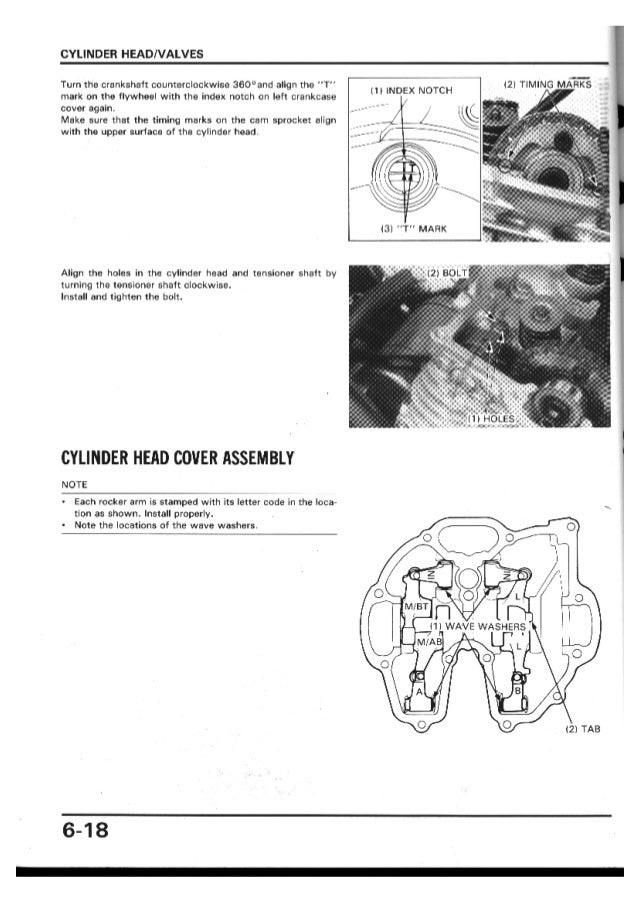 Honda Nx 125 Parts Honda Nx 125 Parts