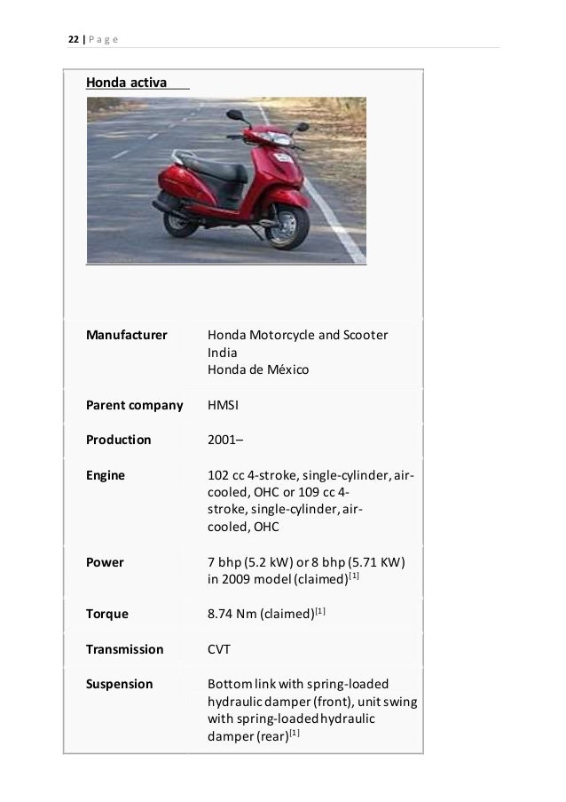 Honda ppt Honda ppt