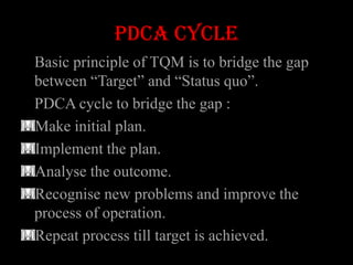 PDCA CYCLE
Basic principle of TQM is to bridge the gap
between ―Target‖ and ―Status quo‖.
PDCA cycle to bridge the gap :
Make initial plan.
Implement the plan.
Analyse the outcome.
Recognise new problems and improve the
process of operation.
Repeat process till target is achieved.
 
