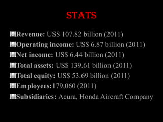 stats
Revenue: US$ 107.82 billion (2011)
Operating income: US$ 6.87 billion (2011)
Net income: US$ 6.44 billion (2011)
Total assets: US$ 139.61 billion (2011)
Total equity: US$ 53.69 billion (2011)
Employees:179,060 (2011)
Subsidiaries: Acura, Honda Aircraft Company
 