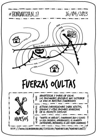 #HONDARTZAN - KIT DIWO