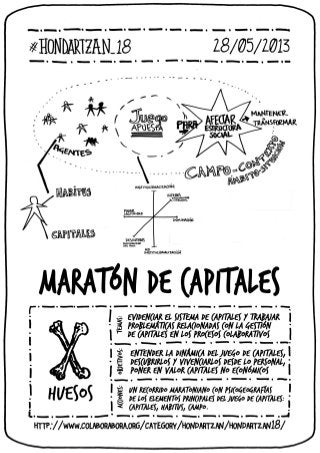 #HONDARTZAN - KIT DIWO