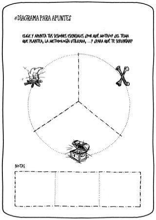 #HONDARTZAN - KIT DIWO