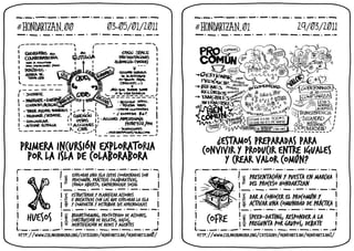 #HONDARTZAN - KIT DIWO