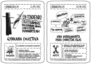 #HONDARTZAN - KIT DIWO