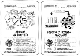 #HONDARTZAN - KIT DIWO