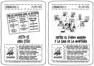 #HONDARTZAN - KIT DIWO