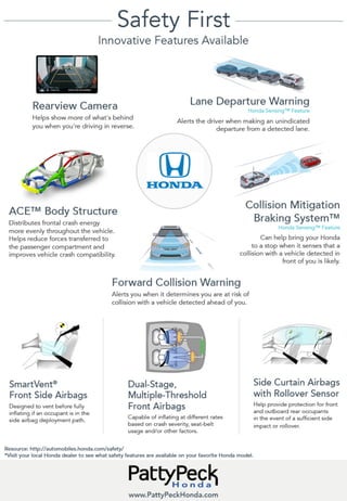 Safety First: Honda Safety Features [Infographic]