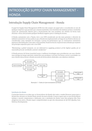 Scm Tem Honda Lean SCM | PDF