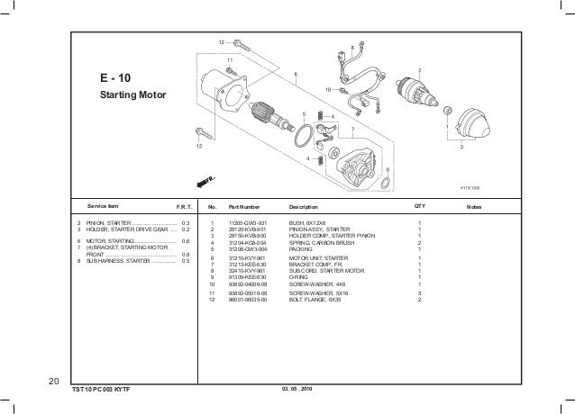 Wiring Diagram Honda Scoopy 2011