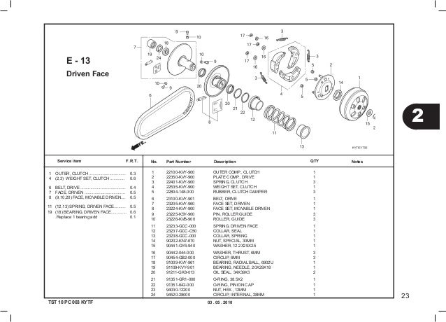 Honda scoopy parts manual