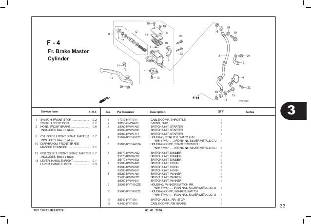 Wiring Diagram Honda Scoopy - AAMIDIS.blogspot.com