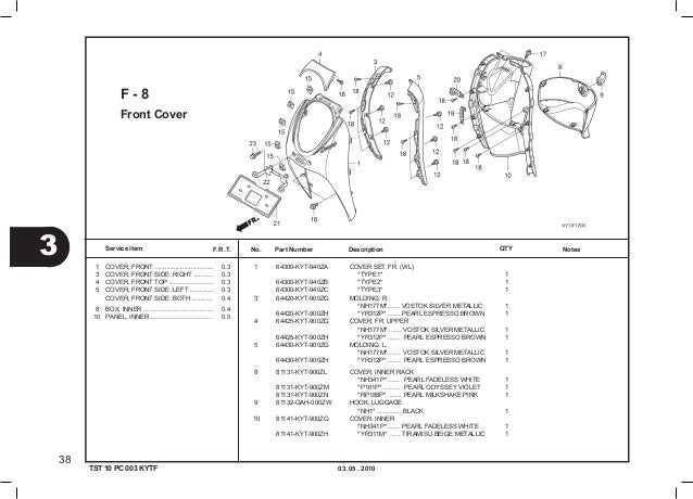 Honda scoopy parts manual