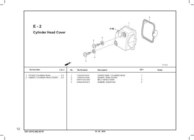 Honda Emphasis Carb Type Wiring Diagram - School Cool Electrical
