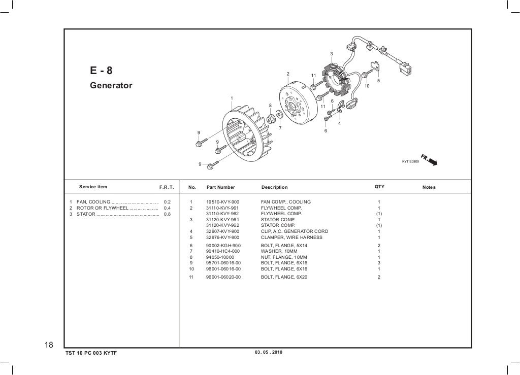Honda scoopy parts manual