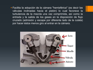  Facilita la adopción de la cámara "hemisférica" (es decir las
válvulas inclinadas hacia el pistón) lo cual favorece la
turbulencia de la mezcla una vez comprimida, así como la
entrada y la salida de los gases en la disposición de flujo
cruzado (admisión y escape por diferente lado de la culata)
por hacer éstos menos giro al entrar en la cámara.
 