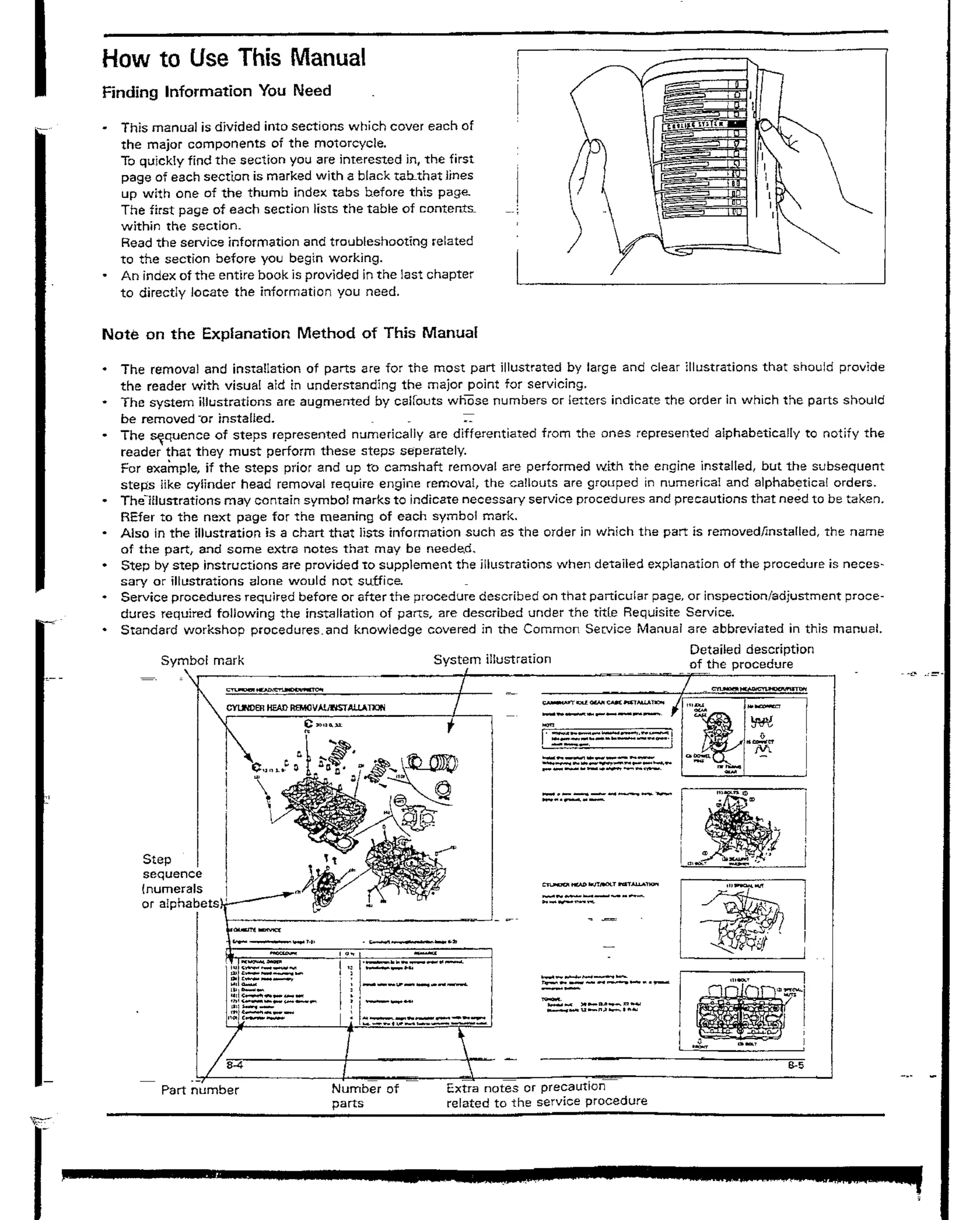 Honda VFR400 nc30 service manual | PDF