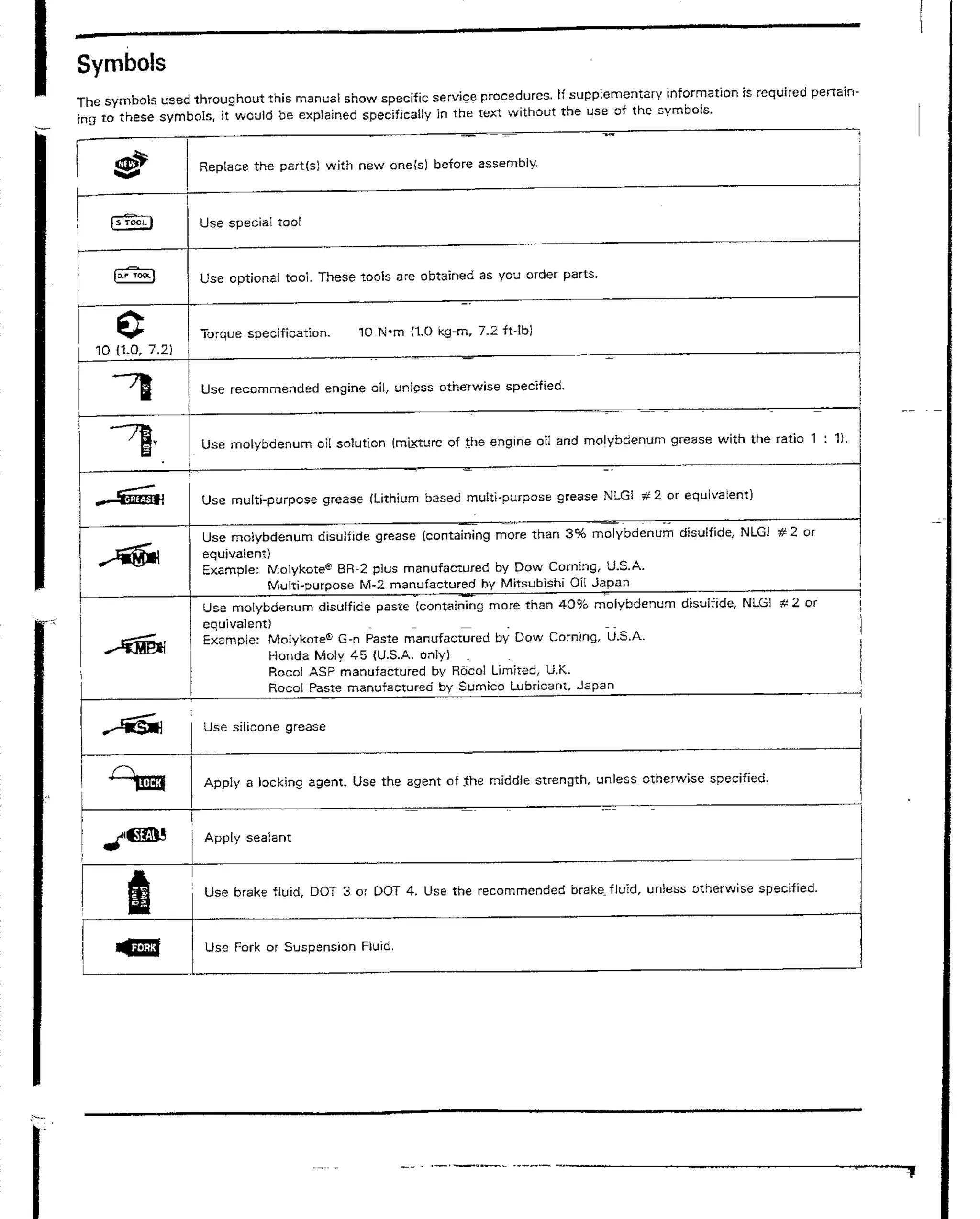 Honda VFR400 nc30 service manual | PDF