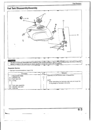 vfr400 nc30 サービスマニュアル Honda VFR400 Service And Repair Manual: Haynes Publishing