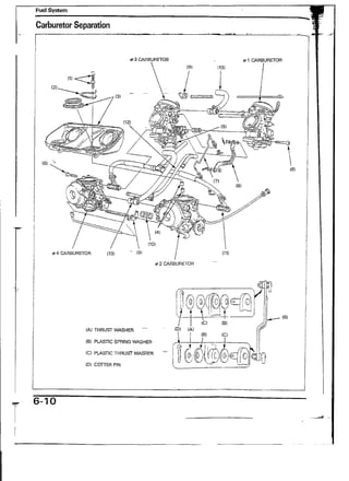 vfr400 nc30 サービスマニュアル Honda VFR400 Service And Repair Manual: Haynes Publishing