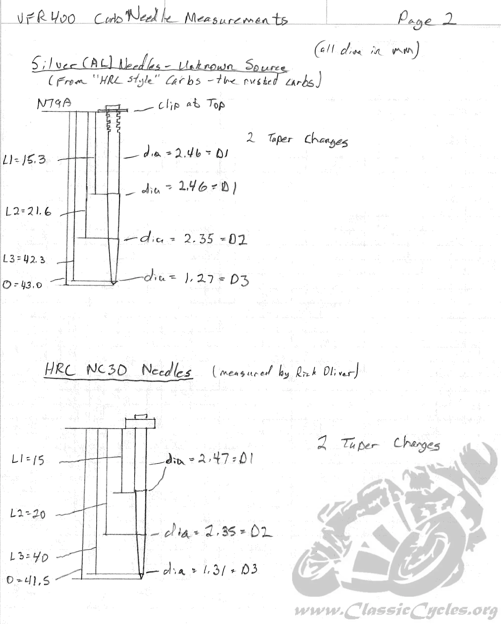 Honda vfr400 nc30 vfr 400 rr carburetor needle diagrams PDF