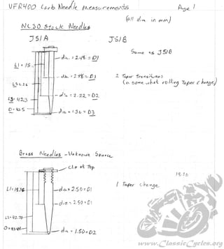 Honda vfr400 nc30 vfr 400 rr carburetor needle diagrams