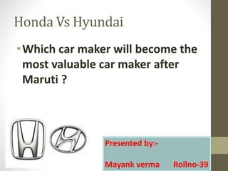 Honda vs hyundai | PPT