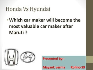 Honda Vs Hyundai
•Which car maker will become the
most valuable car maker after
Maruti ?
Presented by:-
Mayank verma Rollno-39
 
