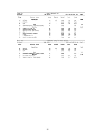 85
Partida :10.11 MURETE MEDIDOR DE LUZ
Rendimiento 1,00 UND/DIA COSTO UNITARIO POR : UND.. 170,12
Codigo Descripcion Insumo Unidad Cuadrilla Cantidad Precio Parcial
Mano de Obra 139,86
47 CAPATAZ HH 0,1 0,8000 11,03 8,82
47 OPERARIO HH 1 8,0000 9,19 73,52
47 PEON HH 1 8,0000 7,19 57,52
Equipo 6,99
37 HERRAMIENTAS MANUALES(% MANO DE OBRA) % 5,0000 6,99
Materiales 23,26
21 CEMENTO PORTLAND TIPO I BL 0,6500 13,98 9,09
4 ARENA GRUESA DE CANTERA M3 0,0430 16,95 0,73
5 PIEDRA CHANCADA 1/2 DE CANTERA M3 0,0660 39,85 2,63
39 AGUA M3 0,0010 11 0,01
3 FIERRO CORRUGADO PROMEDIO KG 4,7000 1,3 6,11
2 CLAVOS KG 0,3000 1,46 0,44
2 ALAMBRE NEGRO # 16 KG 0,0950 1,4 0,13
43 MADERA TORNILLO CEPILLADO P2 1,5000 2,75 4,13
Partida : 10.12 TUBERIAL PVC - SAP (D=14", P/CANAL REGADIO)
Rendimiento 10,00 ML/DIA COSTO UNITARIO POR : ML. 51,77
Codigo Descripcion Insumo Unidad Cuadrilla Cantidad Precio Parcial
Mano de Obra 13,99
47 CAPATAZ HH 0,1 0,0800 11,03 0,88
47 OPERARIO HH 1 0,8000 9,19 7,35
47 PEON HH 1 0,8000 7,19 5,75
Equipo 0,70
37 HERRAMIENTAS MANUALES(% MANO DE OBRA) % 5,0000 0,70
Materiales 37,08
30 PEGAMENTO PALST.PVC 1GL GL 0,0040 82,91 0,33
72 TUBERIA PVC-SAP 14" C/SELLO DE JEBE ML 1,0500 35 36,75
 
