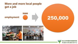 How to Promote Transformation and Upgrading of Agriculture by E-Commerce- ShuYang Case from China