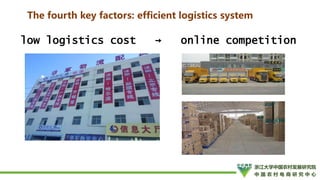 How to Promote Transformation and Upgrading of Agriculture by E-Commerce- ShuYang Case from China