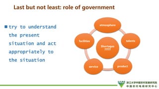 How to Promote Transformation and Upgrading of Agriculture by E-Commerce- ShuYang Case from China