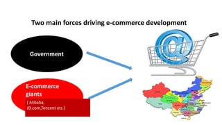How to Promote Transformation and Upgrading of Agriculture by E-Commerce- ShuYang Case from China