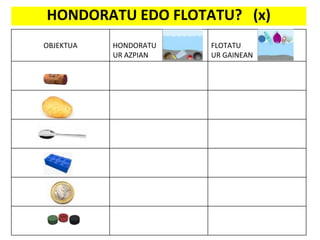 HONDORATU EDO FLOTATU? (x)
OBJEKTUA HONDORATU
UR AZPIAN
FLOTATU
UR GAINEAN
 