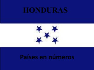 HONDURAS

Países en números

 