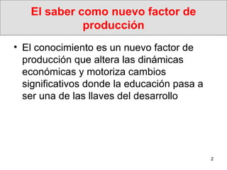 El saber como nuevo factor de producción El conocimiento es un nuevo factor de producción que altera las dinámicas económicas y motoriza cambios significativos donde la educación pasa a ser una de las llaves del desarrollo 